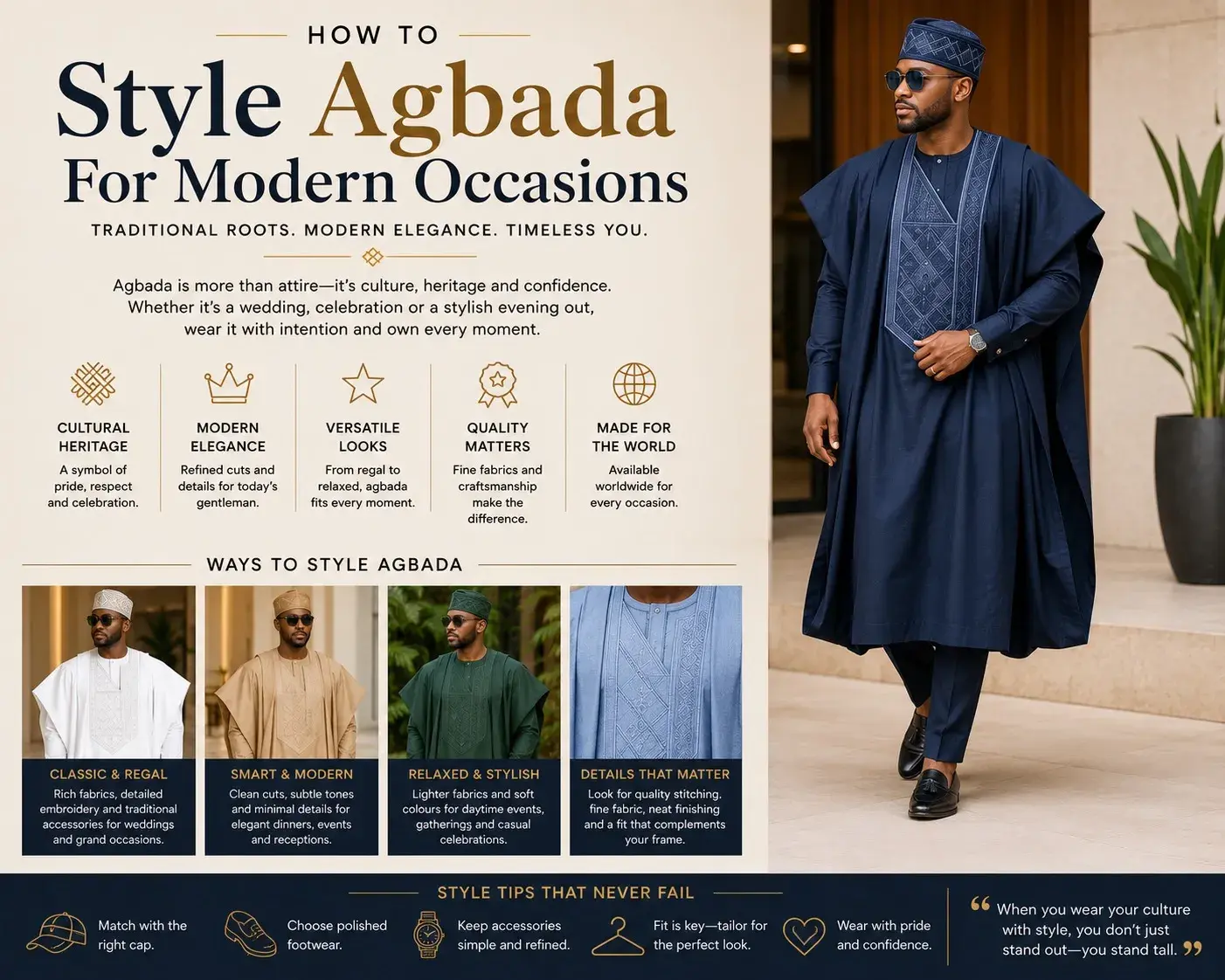How to style agbada for modern occasions starts with the cloth, the cut, and the setting.